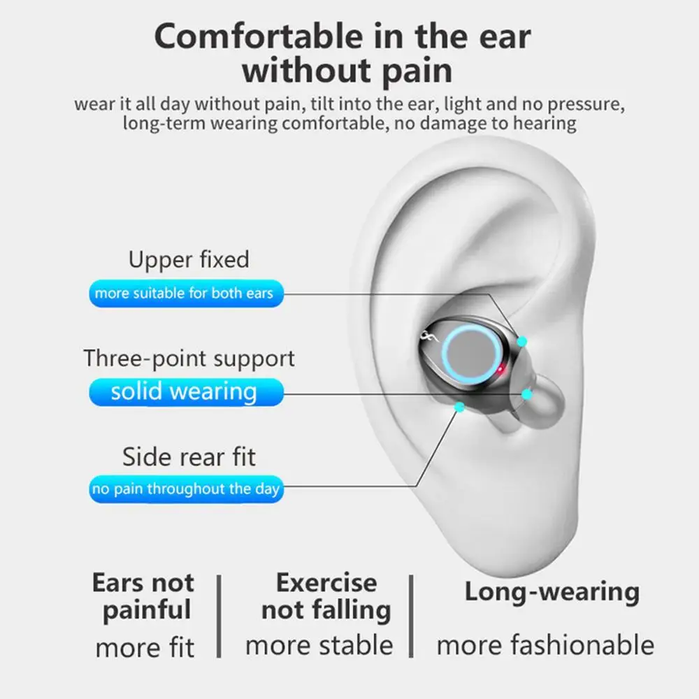 

F9 TWS Wireless Earphone Bluetooth 5.0 Headphone LED Display With 3500mAh Power Bank Headset With Mic for iOS/Android Phones