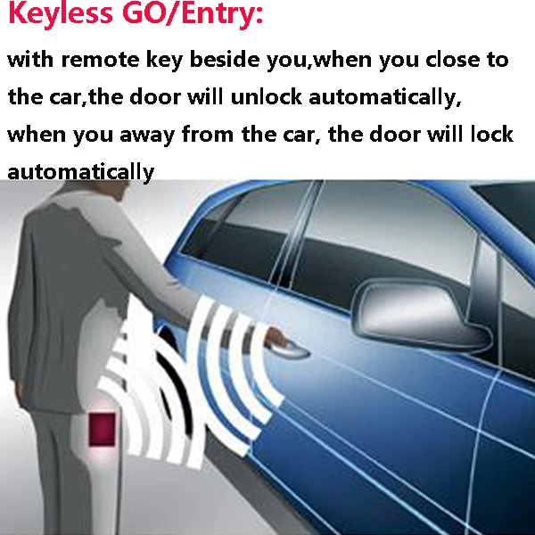 Для Porsche Cayenne/MACAN/Panamera добавьте кнопочную систему start stop и PKE Keyless GO Entry протокол