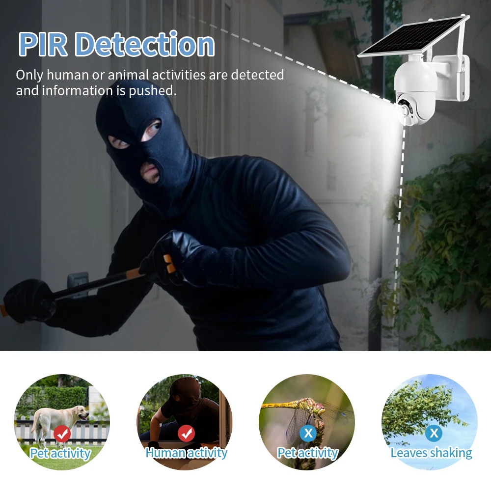 IP камера видеонаблюдения Loosafe 3G 1080p HD 4G водонепроницаемая IP66|ip cam|cctv surveillancewireless cctv |