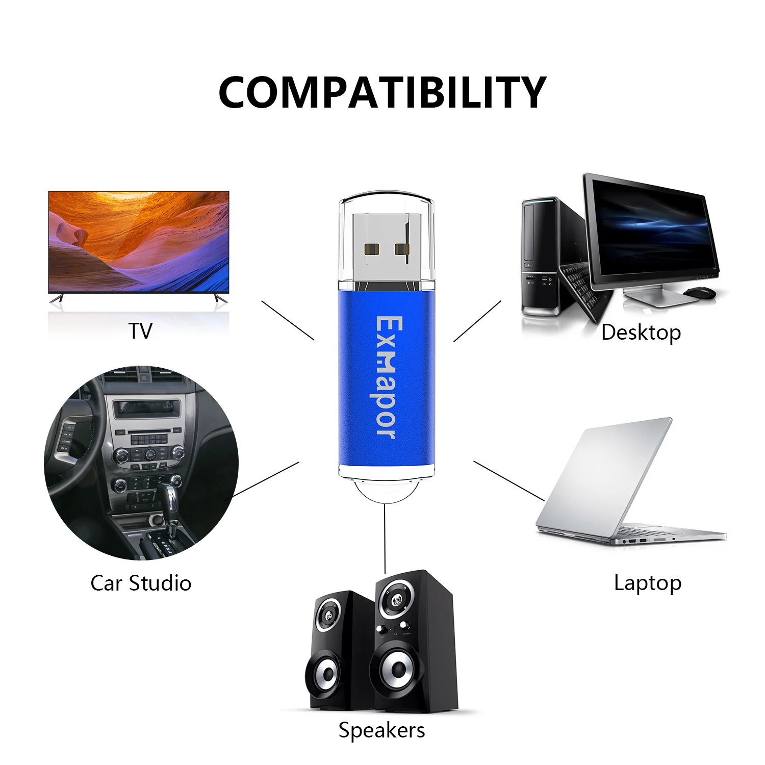 Exmapor 20 шт. USB накопитель 32 Гб 16 портативный флэш 8 ГБ 4 2 1 для ПК Mac ноутбука|USB