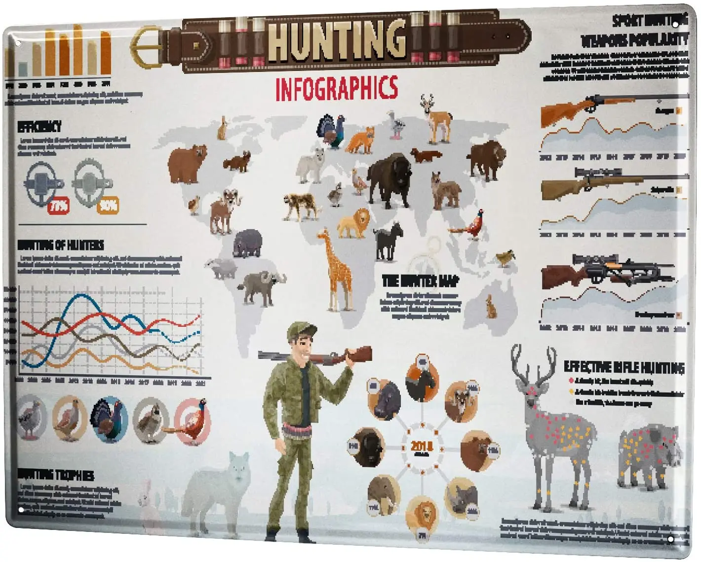 С 2004 Оловянная вывеска Jager infographics|Таблички и знаки| |
