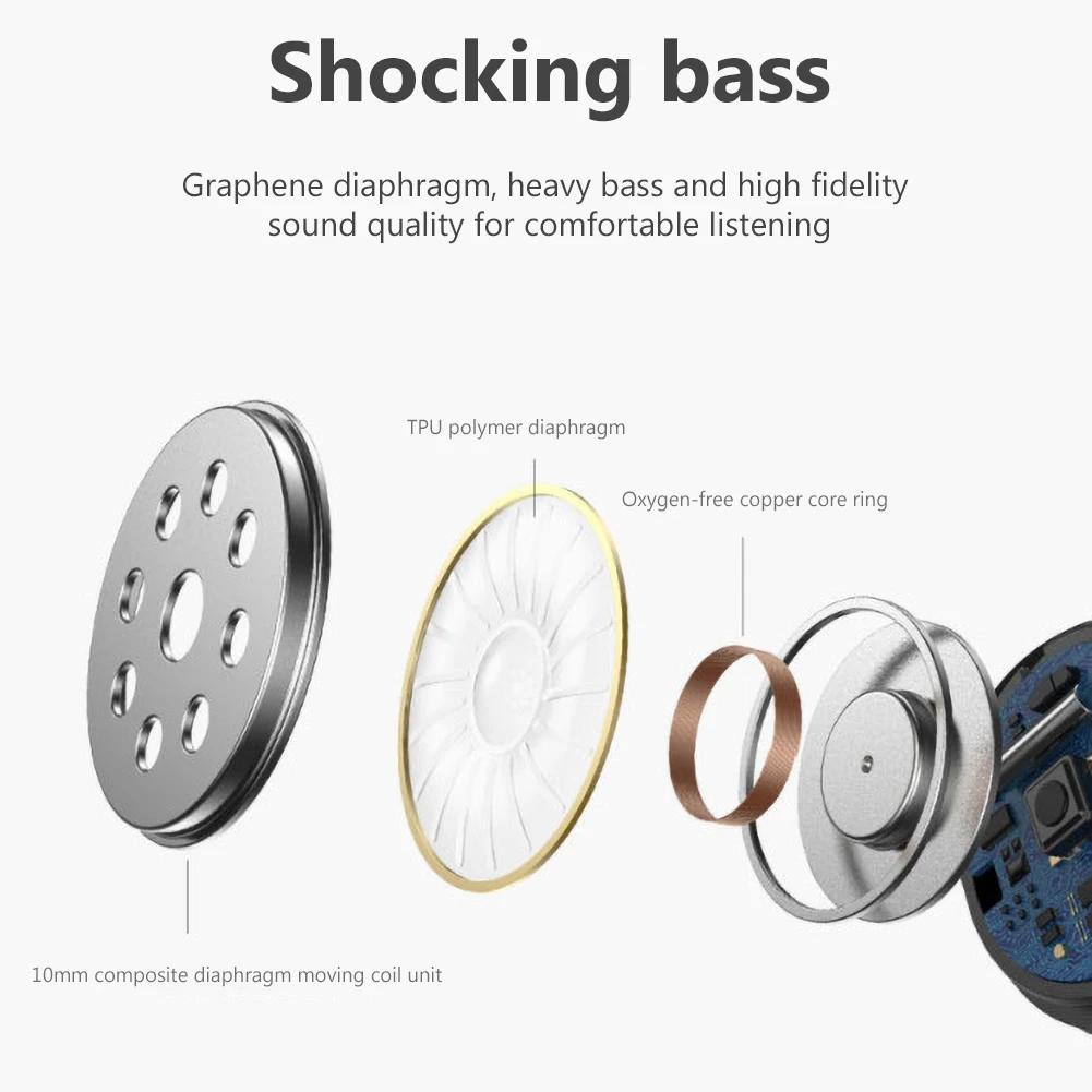 Беспроводные наушники Bluetooth 5 0 спортивная водонепроницаемая Шейная гарнитура