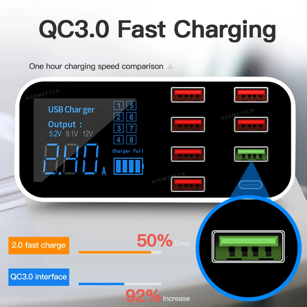 8 портов 40 Вт Quick Charge 3 0 USB Автомобильное зарядное устройство адаптер Tablet Зарядное