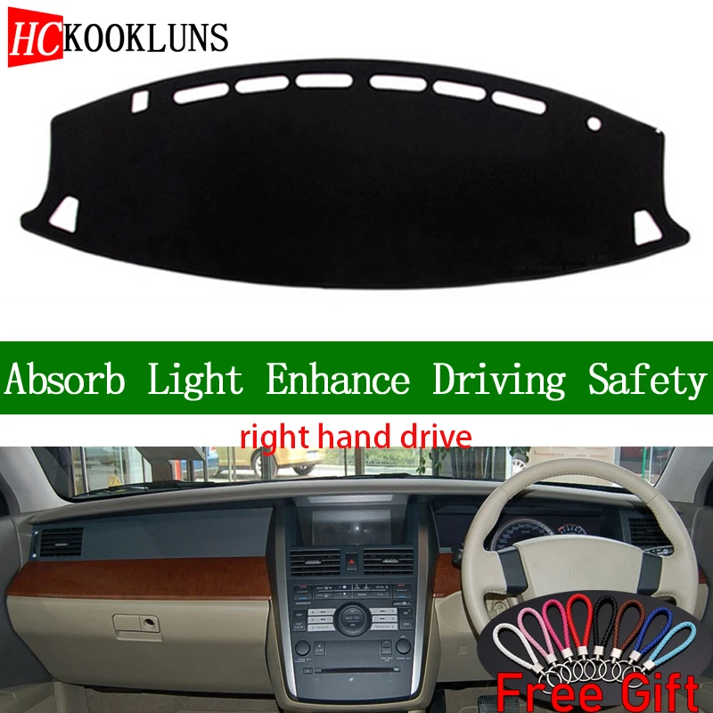 Для Nissan Teana J31 2003 2004 2005 2006 2007 правым приборной панели крышка наклейки для