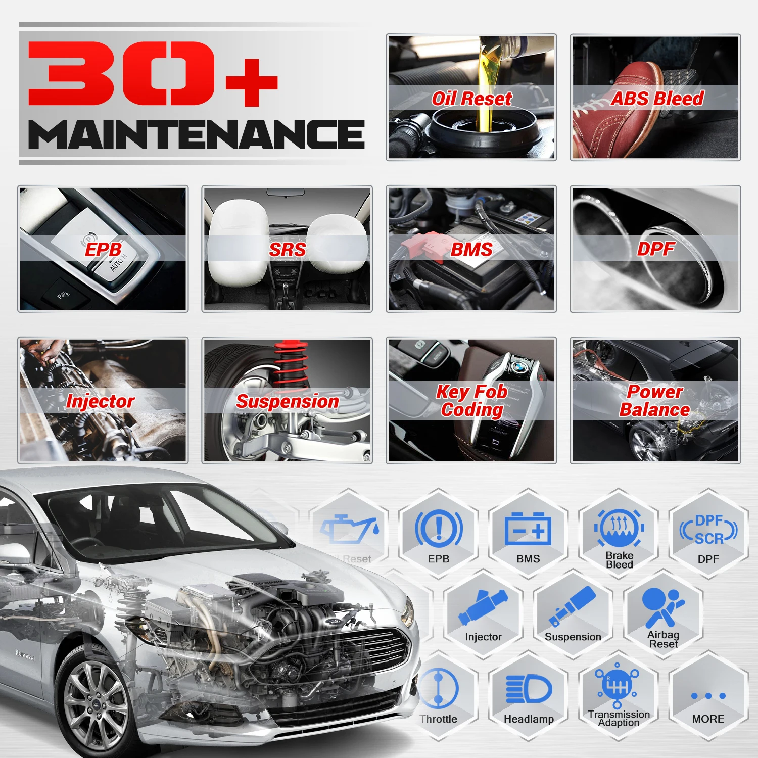 Сканер Autel MaxiPRO MP808BT OBD2 автомобильный диагностический инструмент OBD Автомобильный