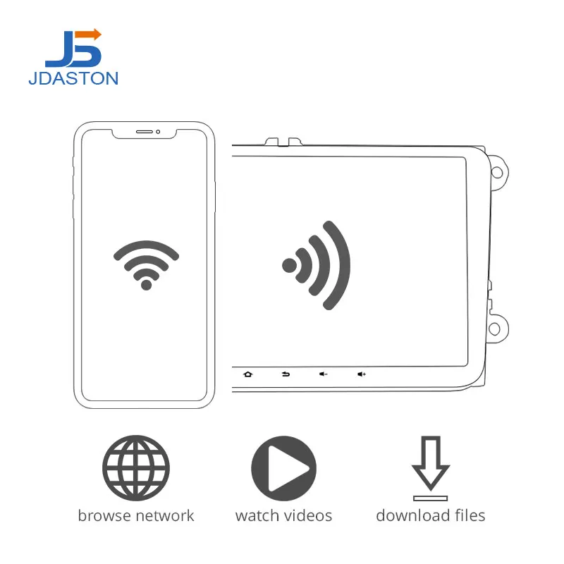 JDASTON 2 DIN Android 9,0 автомобильный dvd-плеер для Toyota Auris 2013 Восьмиядерный 4G+ 64G Автомобильный Радио Мультимедиа gps стерео аудио
