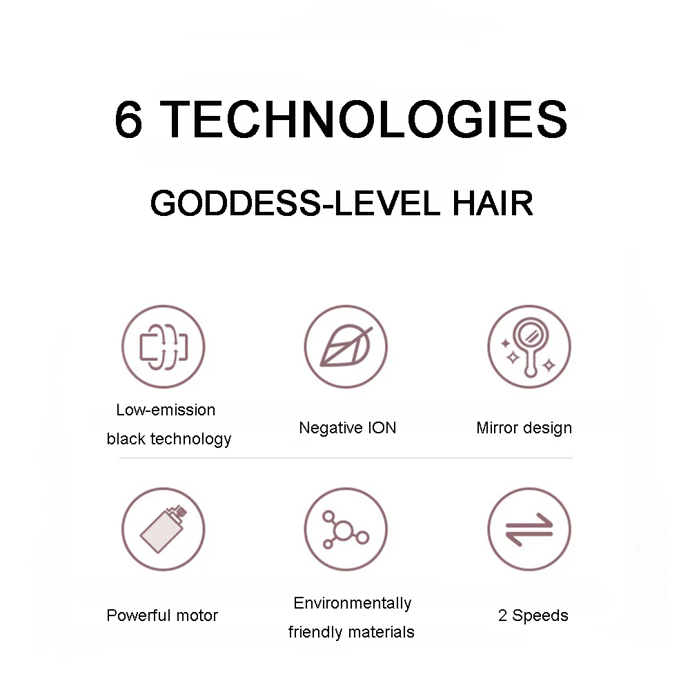 Фен для волос с функцией горячего и холодного воздуха 2 скорости 3 режима|Фены