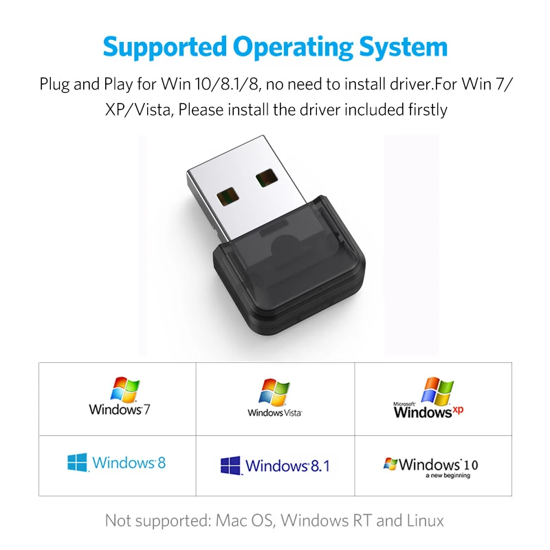 USB Bluetooth 5 0 20 м беспроводной адаптер мышь клавиатура приемник Dongle наушники ПК