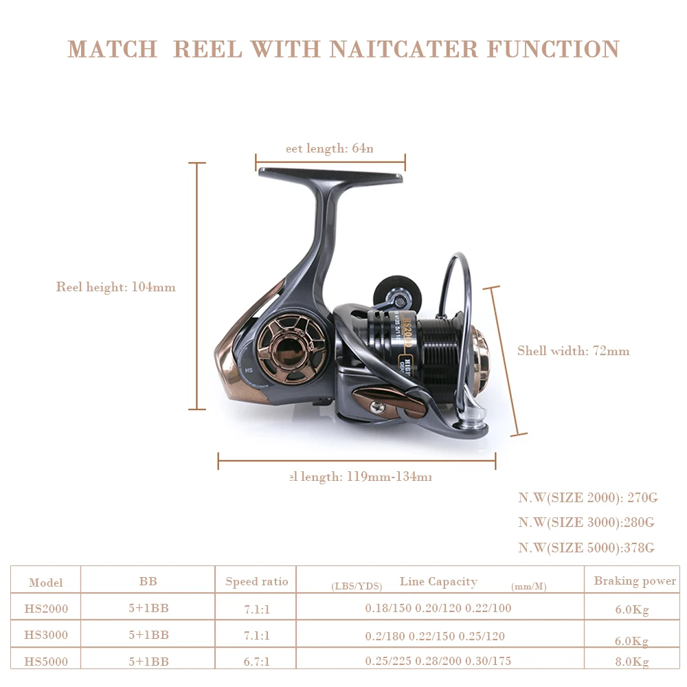 Катушка спиннинговая 7 1: 1 металлическая высокоскоростная 5 + 1BB | Спорт и