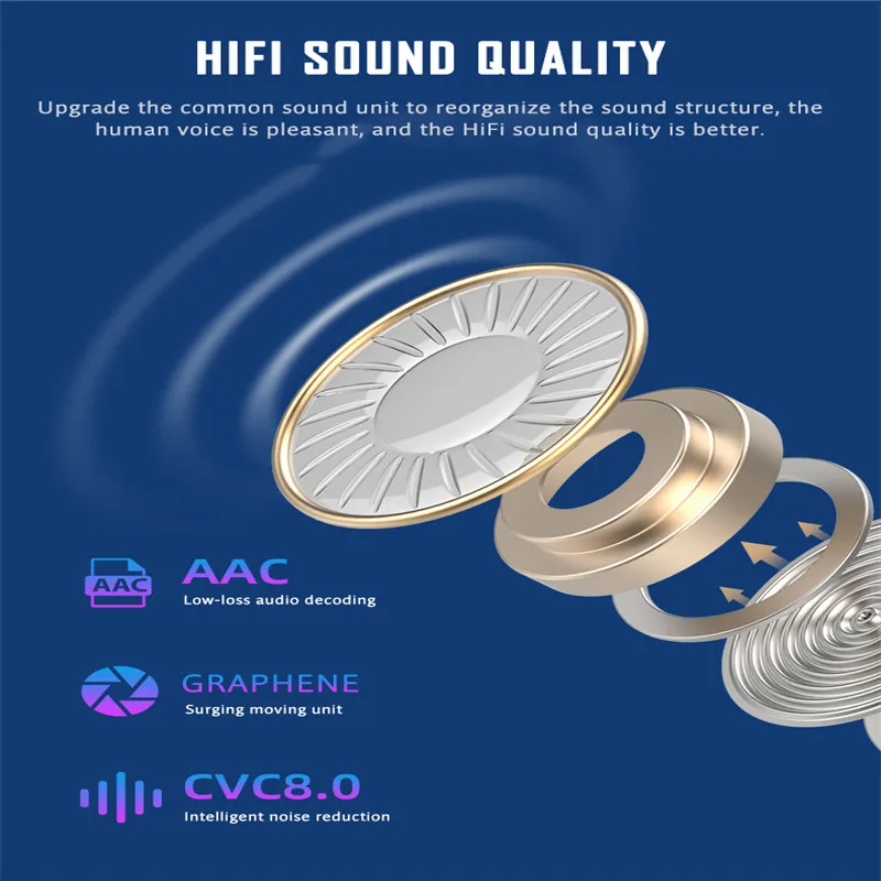 Наушники вкладыши TWS с Беспроводной наушники Bluetooth 5 0 Hi Fi стерео