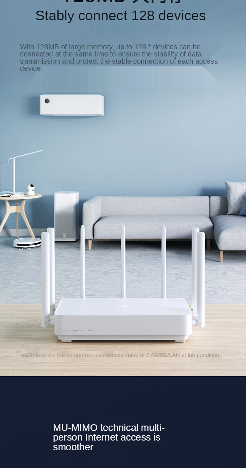 

Zq Xiaomi Aiot Ac2100 5G