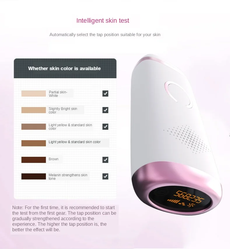 T2 500000 Flash IPL лазерный Перманентный эпилятор для всего тела женщин Электрический