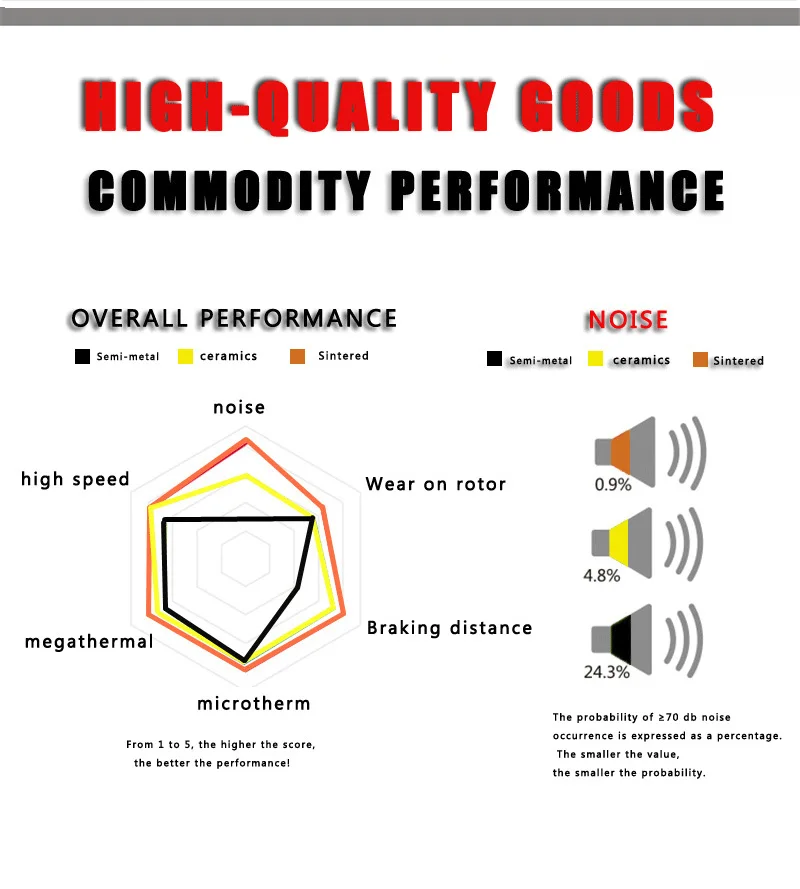 4 пары керамических дисковых тормозных колодок для горного велосипеда запчасти
