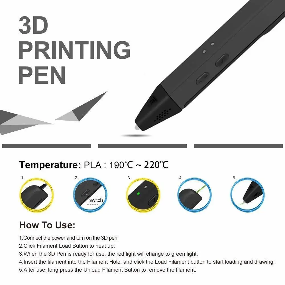 3D Ручка SL-600 3d Usb зарядное устройство stylo карандаш PLA PCL нить для детского
