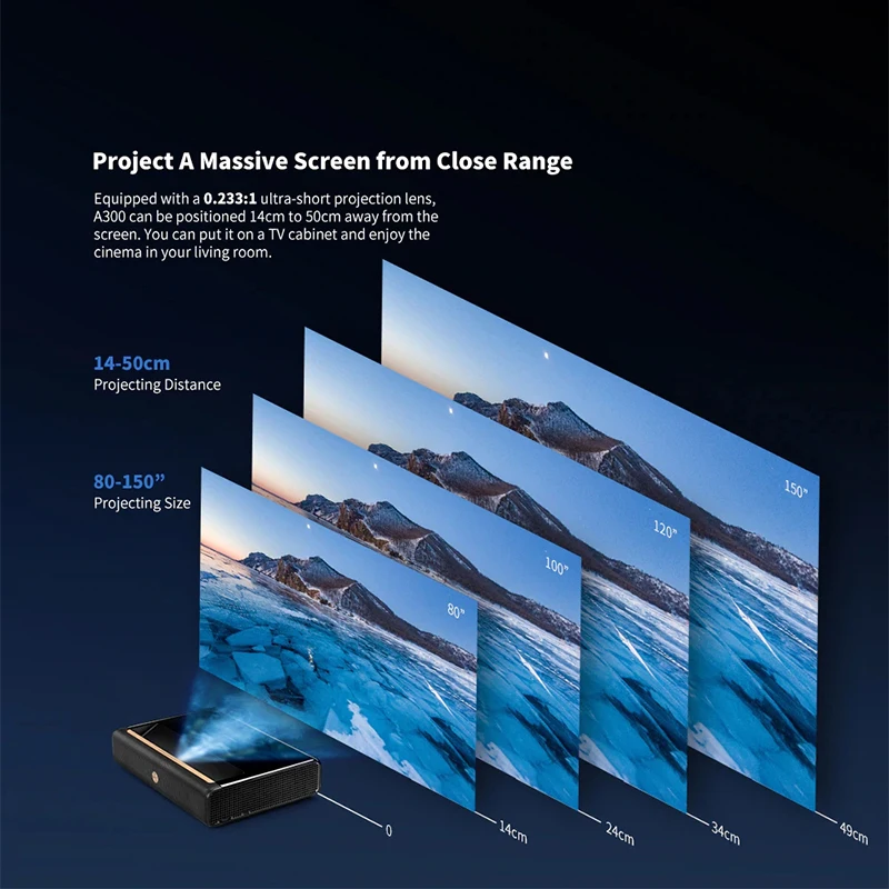 Ультракороткий лазерный проектор WEMAX A300 4K 3840x2160 9000 ANSI люменов 150 дюйма ALPD 3 0 ТВ
