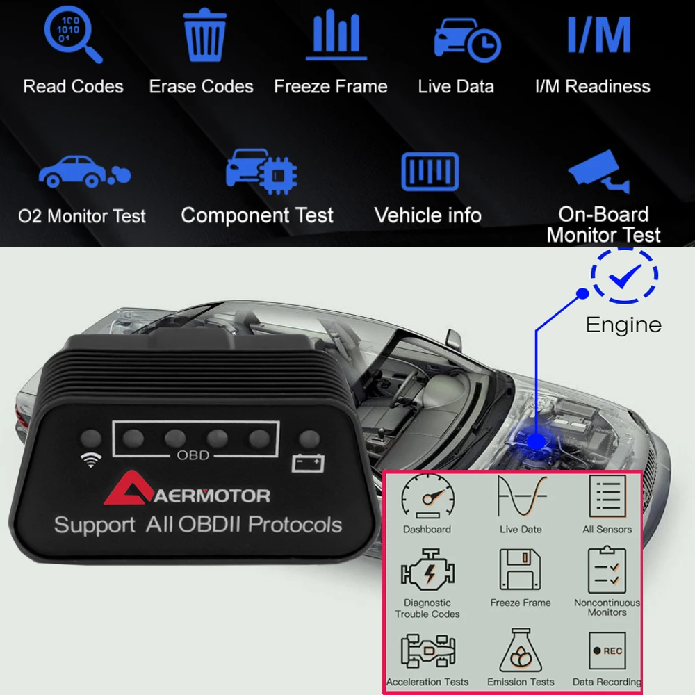 ELM327 OBD2 сканер OBD считыватель кодов для Toyota Hyundai Mazda Peugeot Lexus Ford Dodge Шкода Лада FIAT Subaru