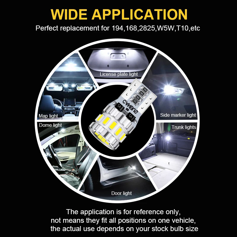 

T10 Samsung Car LED Parking Light For Volkswagen POLO Golf 5 6 7 Passat B5 B6 B7 Bora MK5 MK6 Tiguan