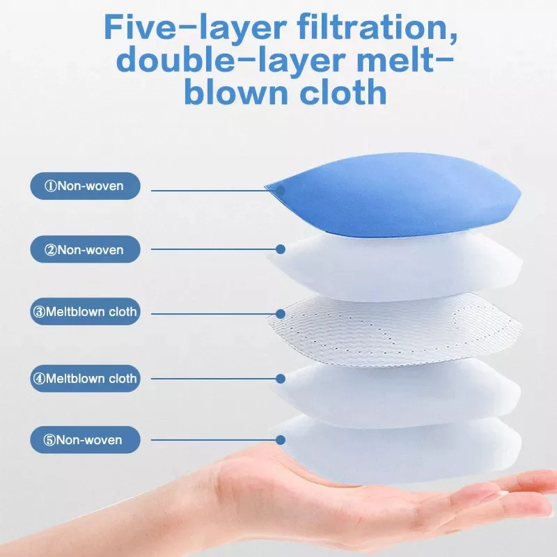 

100 pieces of KN95 face mask antivirus 5 layer filter dust port PM2.5 mascarillas fpp2 protection health mask fast delivery