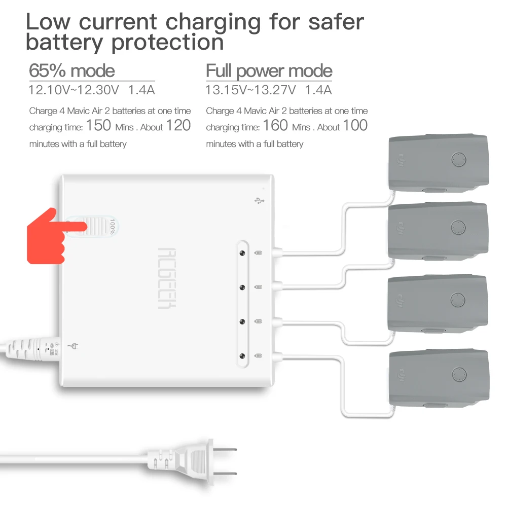 Drone Multi Battery Charger Mavic Air 2S Intelligent Fast Charging Hub AC 100-240V for DJI Air2S/Mavic Air2 Flight | Электроника