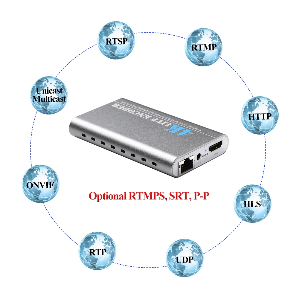 HWCODEC K1 H.265 4K 3840*2160 HDMI аудио и видео кодировщик с TF/sd картой записывающее приложение