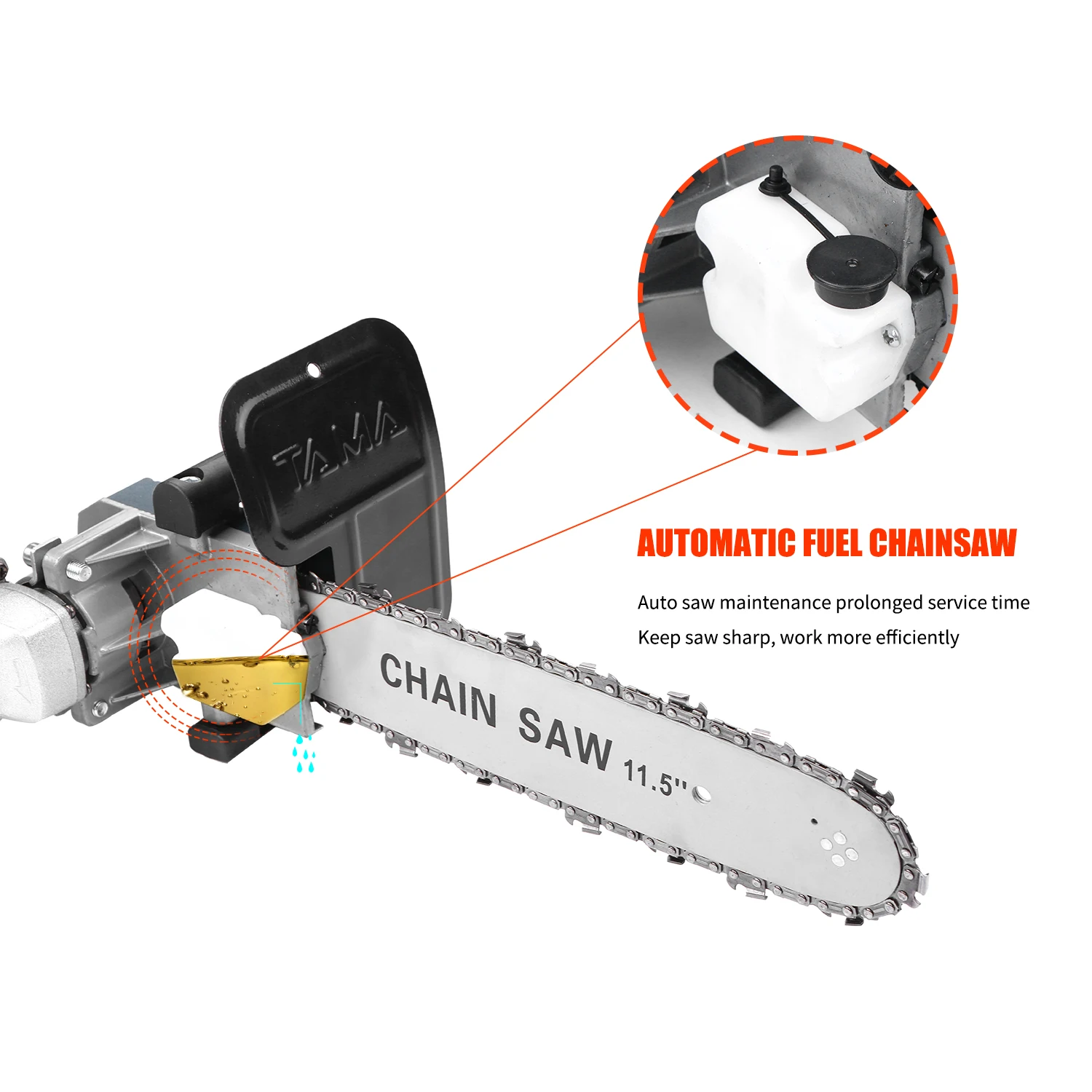 Электрическая пила сделай сам 11 5 дюйма цепная Деревянный Резак набор