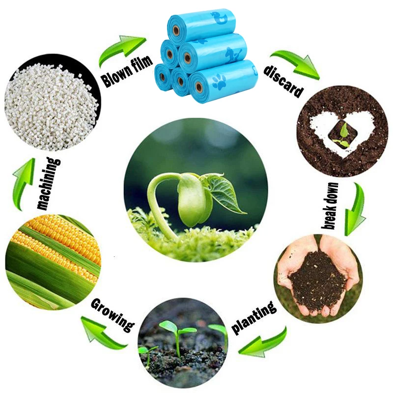 

Biodegradable Dog Poop Bags Earth Friendly 240pcs 16 rolls/box Pet Dog Cat Waste Bags Thicken Garbage Bag blue poop bag