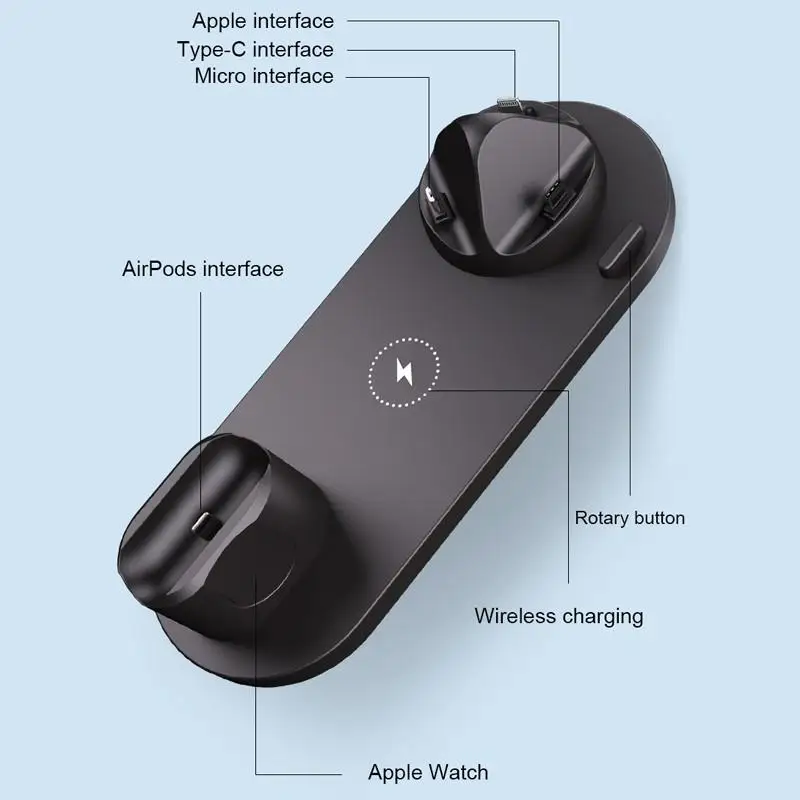 

2021 6 in 1 Wireless Charger Dock Station for iPhone/Android/Type-C USB Phones 10W Qi Fast Charging For Apple Watch AirPods Pro