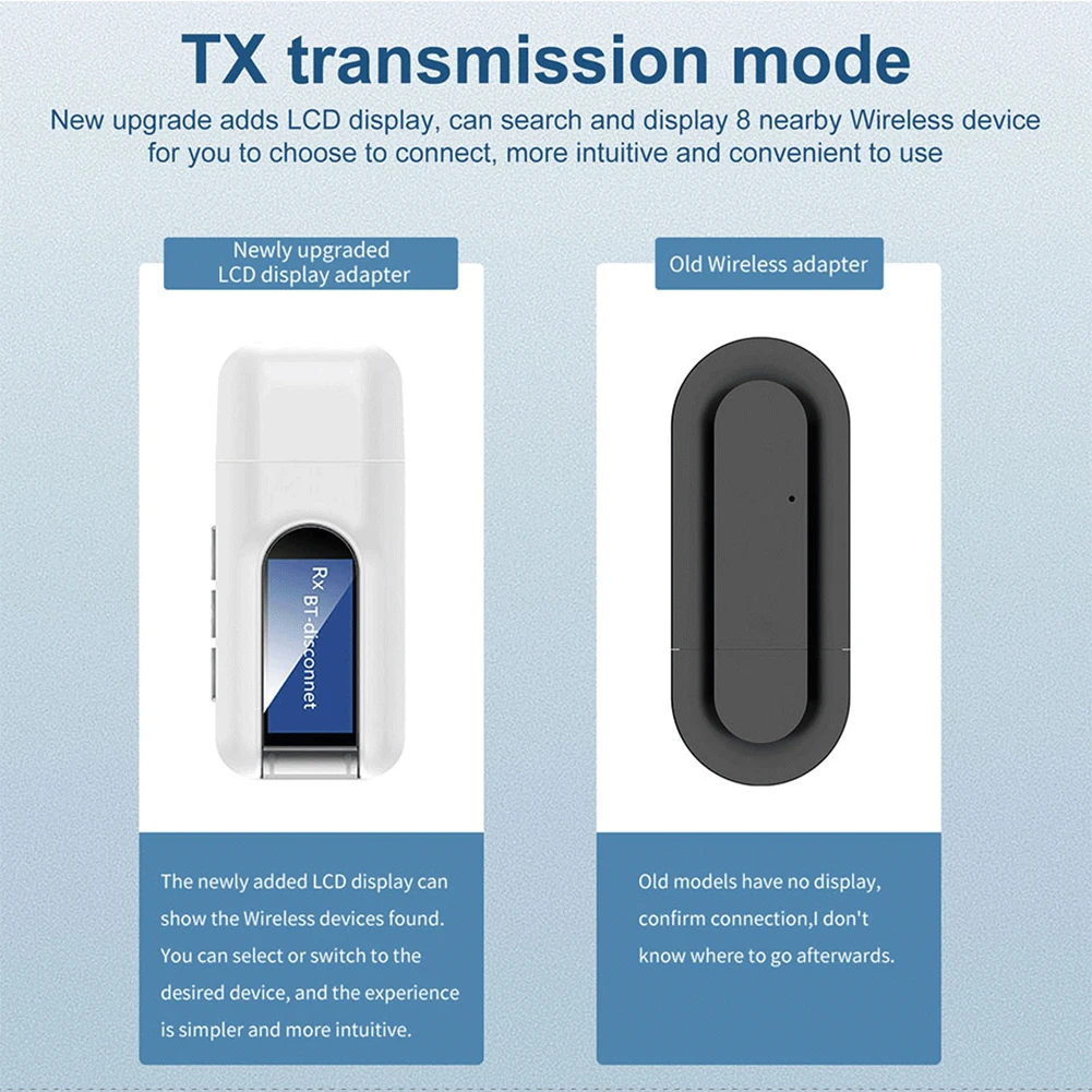 

LCD Display USB Bluetooth 5.0 Dongle 2 in 1 Wireless Audio Transmitter Receiver 3.5mm AUX Adapter for Speaker PC CarAccessories