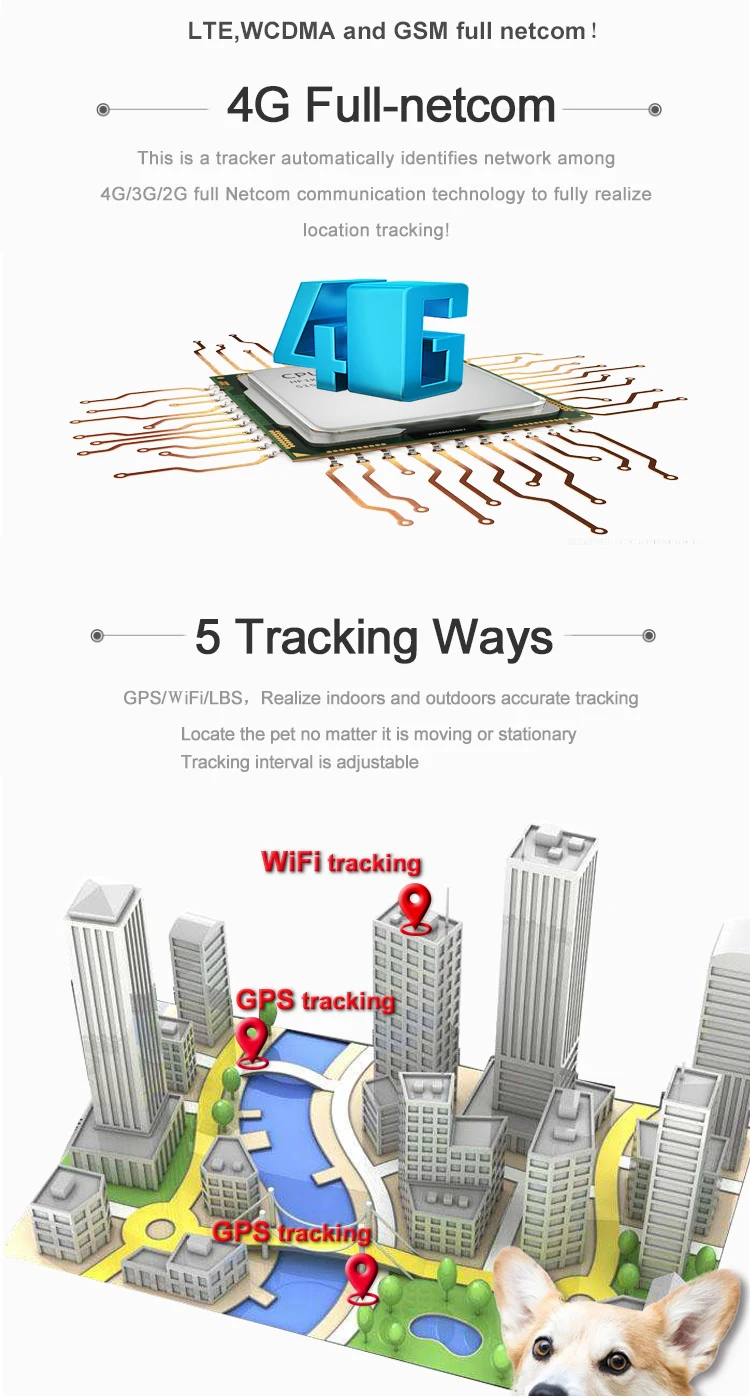 Gps трекер gps для домашних животных мини локатор отслеживания в реальном времени