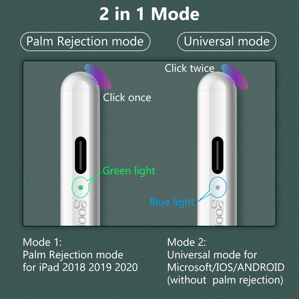Универсальный стилус ручка для iPad карандаш отторжение ладони сенсорный Android IOS