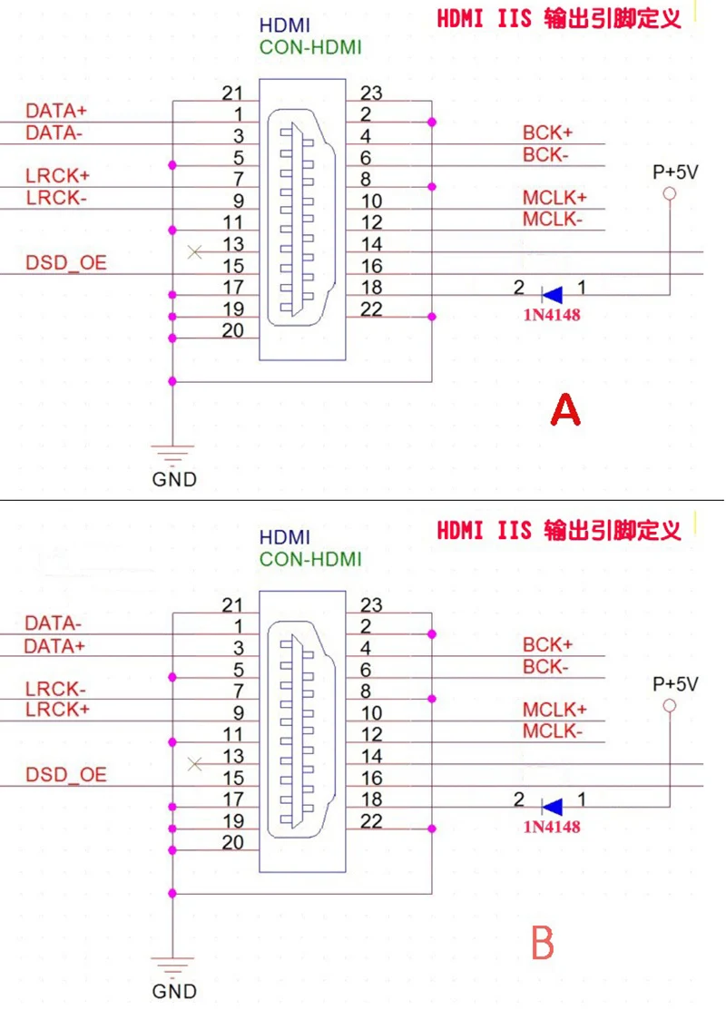 Плата преобразования I2S IIS в HDMI поддержка DSD PCM HIFI Audio DIY | Электроника