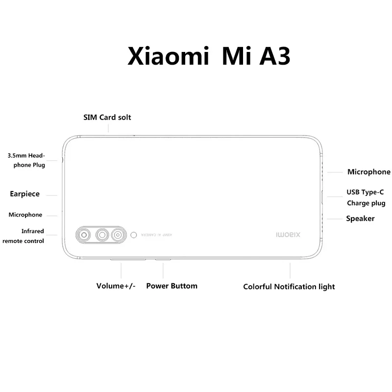 Новейшая глобальная версия Xiaomi Mi A3 Snapdragon 665 четыре ядра 4 Гб 128 ГБ мобильный