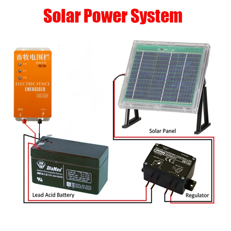 

Solar Electric Fence Energizer Charger High Voltage Pulse Power Supply Controller Animal Poultry Electric Farm Fencing