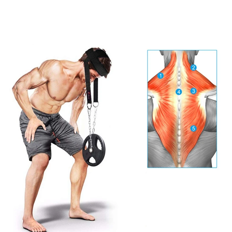 

Head Neck Training Head Harness Body Strengh Exercise Strap Adjustable Neck Head Training Fitness Weight Bearing Cap