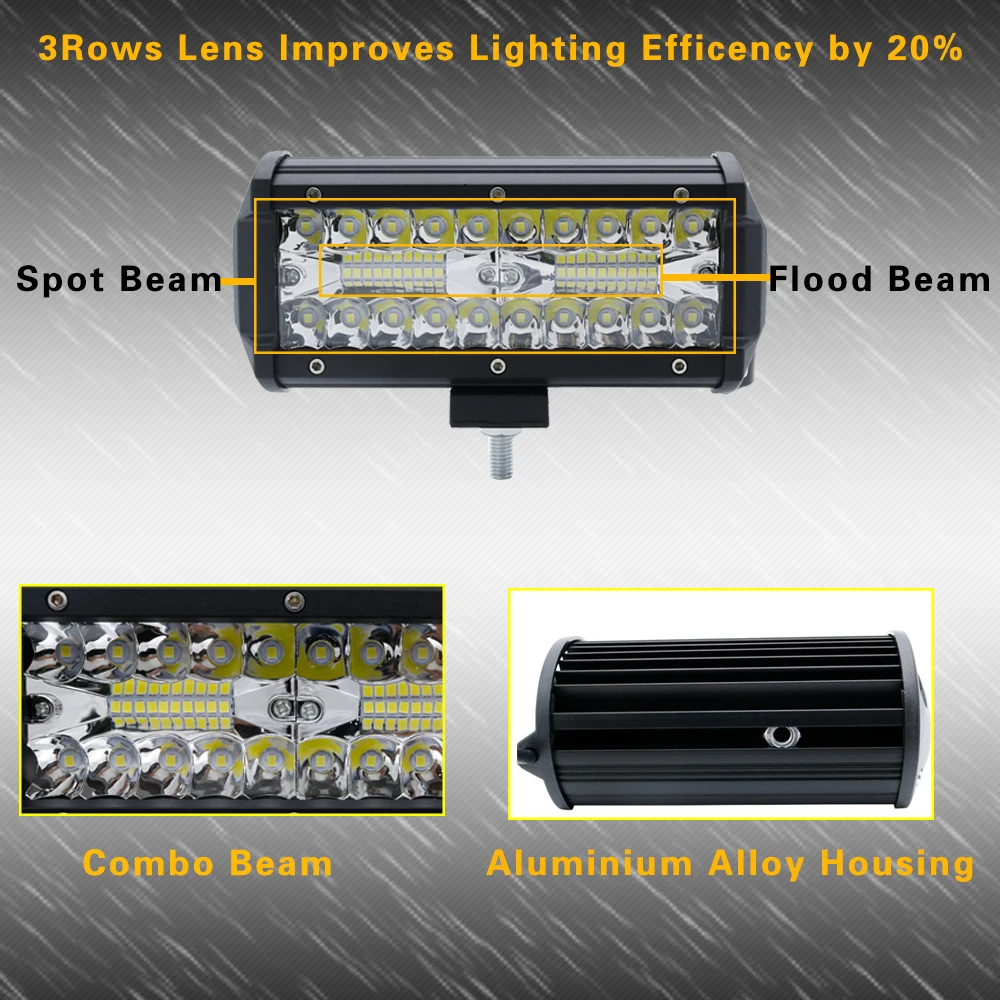Светодиодсветильник противотуманная фара 7 дюймов 120 Вт с комбинированным