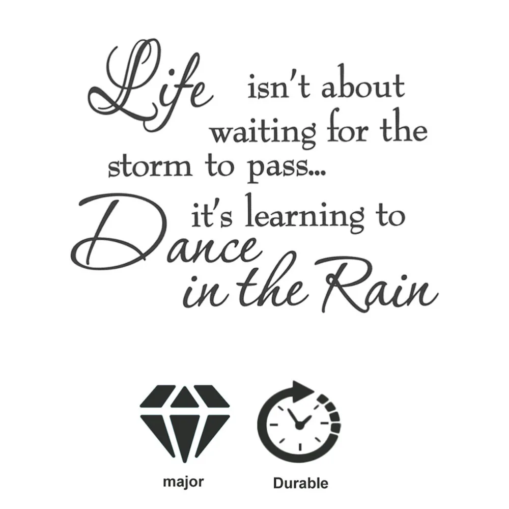 1 шт. английская пословица Настенная Наклейка Виниловые обои надпись украшение