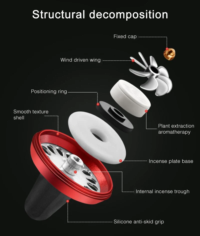 Новый светодиодный атмосферный светильник автомобильный освежитель воздуха