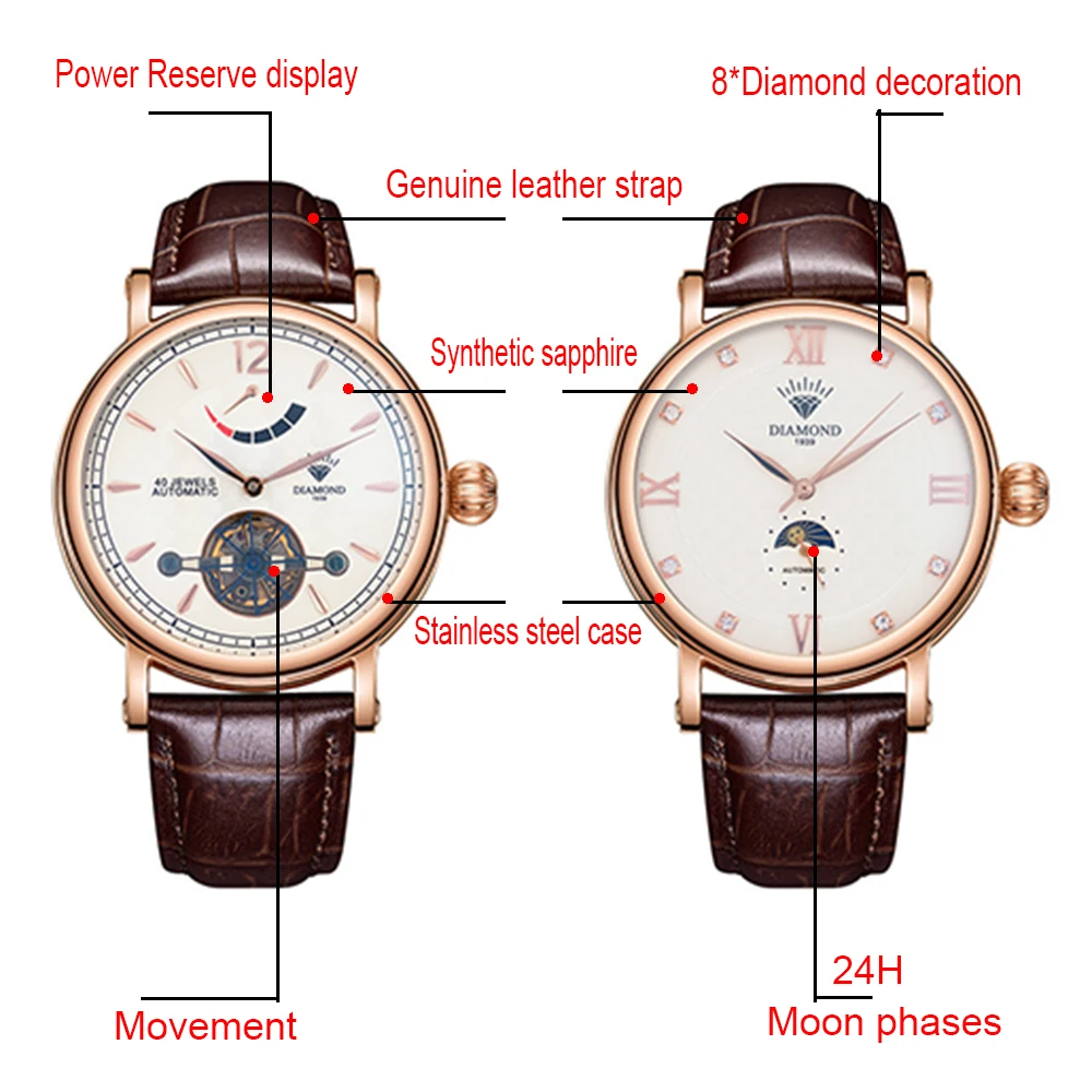 Механические наручные часы для мужчин автоматические из нержавеющей стали с