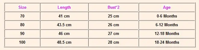 

Baby Clothes Newborn Girl Infant Hollow-out Flower Outfit Sleeveless Romper Jumpsuit Size 0-24M