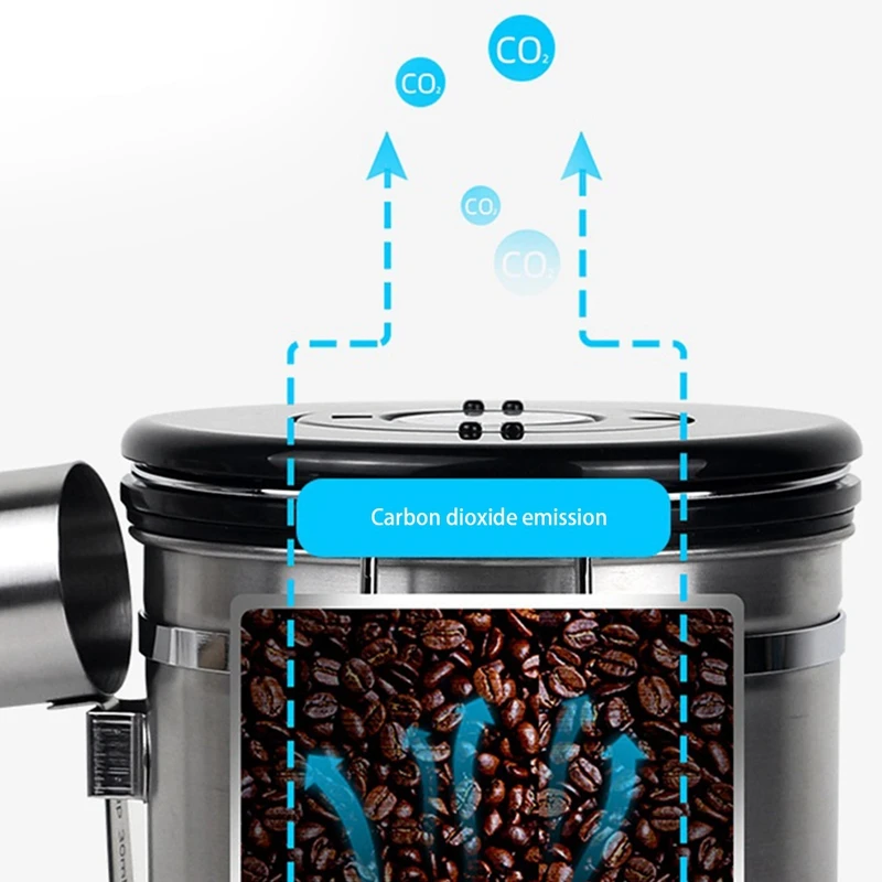 

2 Pcs Airtight Coffee Canister-Includes Stainless Steel Scoop- Sealed Cantilever Lid White & Black