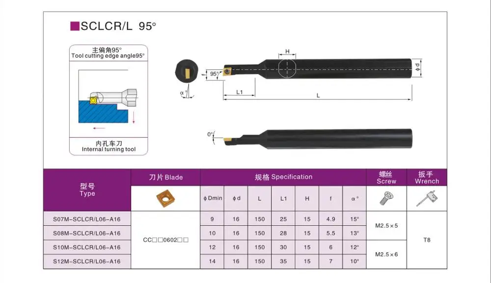 

BEYOND S07K-SCLCR06 S08K-SCLCR06 S10K-SCLCR06 A16 Intenal Lathe Tool Holder SCLCR SCLCL Boring Cutter Bar CNC Turning Tool