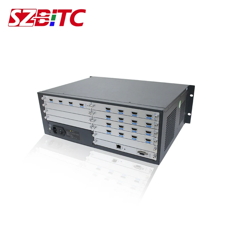 SZBITC HD матрица 4x8 4x12 4x16 8x12 8x16 комбинированный процессор изображений бесшовное