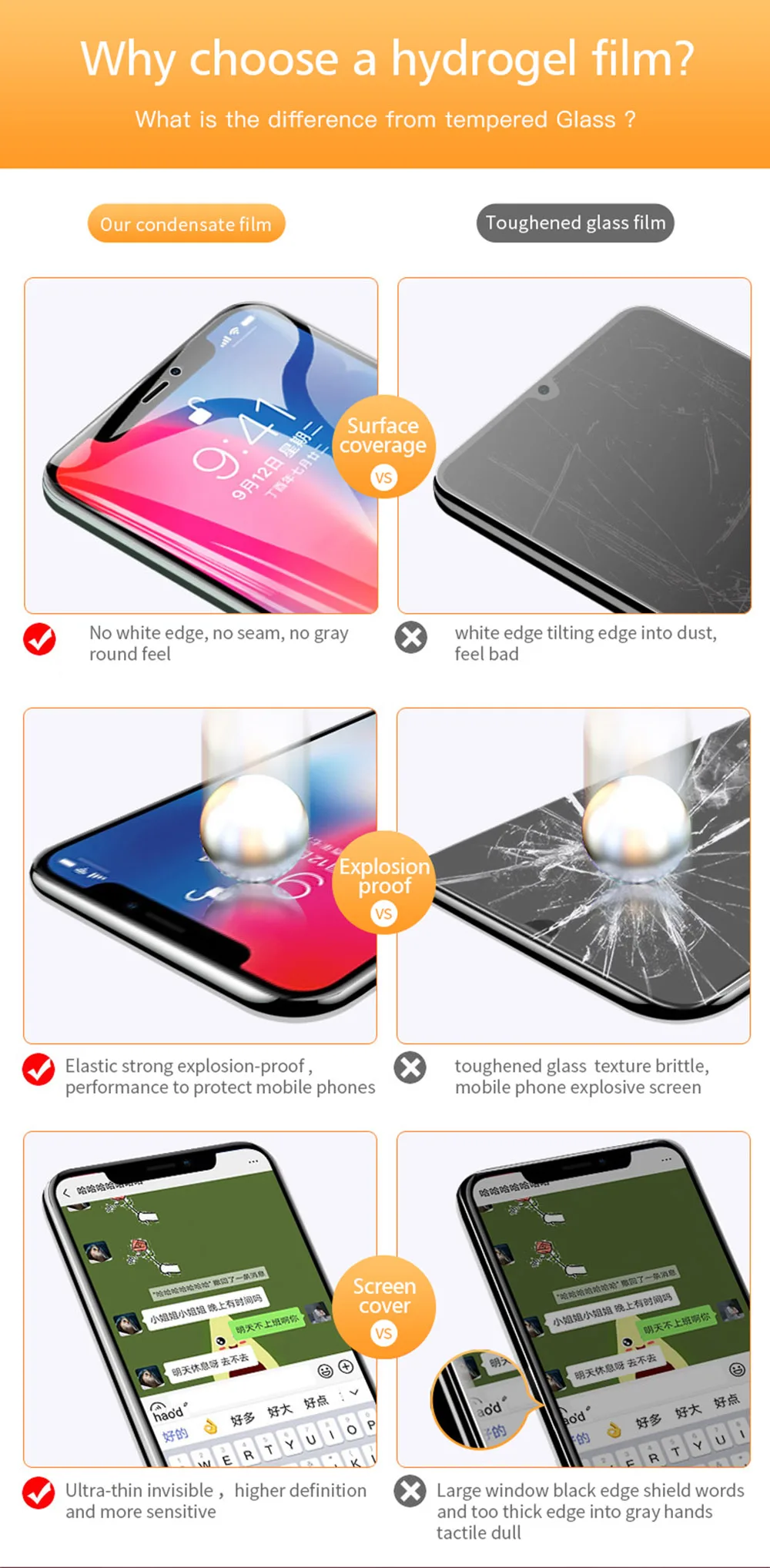 Forubest мягкая Гидрогелевая пленка для Apple iPhone 7 8 Plus, защитная пленка для экрана для iPhone 6 6s Plus X XR XS MAX, защитная пленка