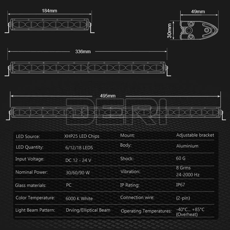 Ультратонкая светодиодная панель 6D для рабочего освещения 7-дюймовая