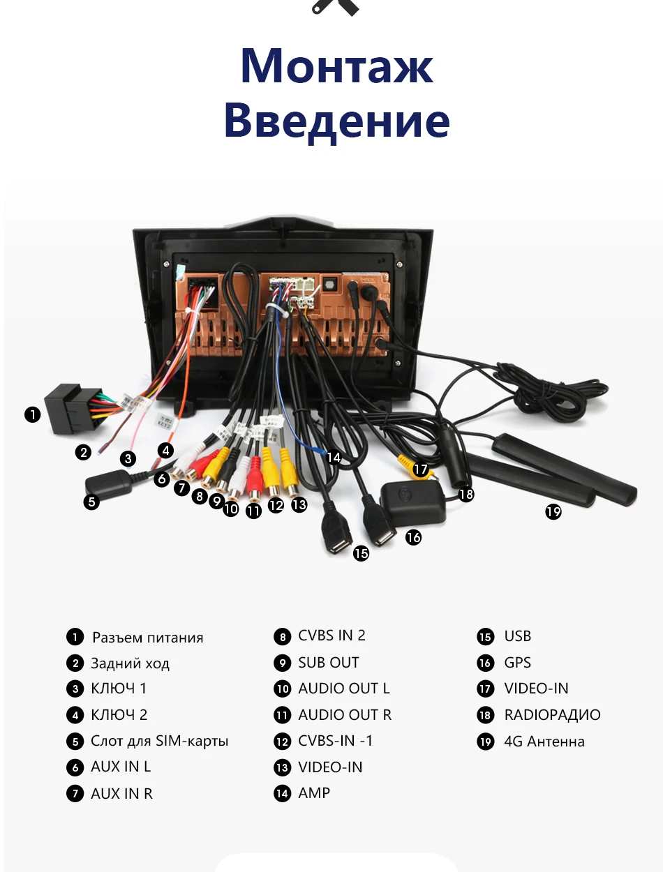 2Din Android 8,1 Автомобильный мультимедийный видео плеер для LADA BA3 Granta Cross DVD аудио система навигация gps 2.5D+ ips 2 Din