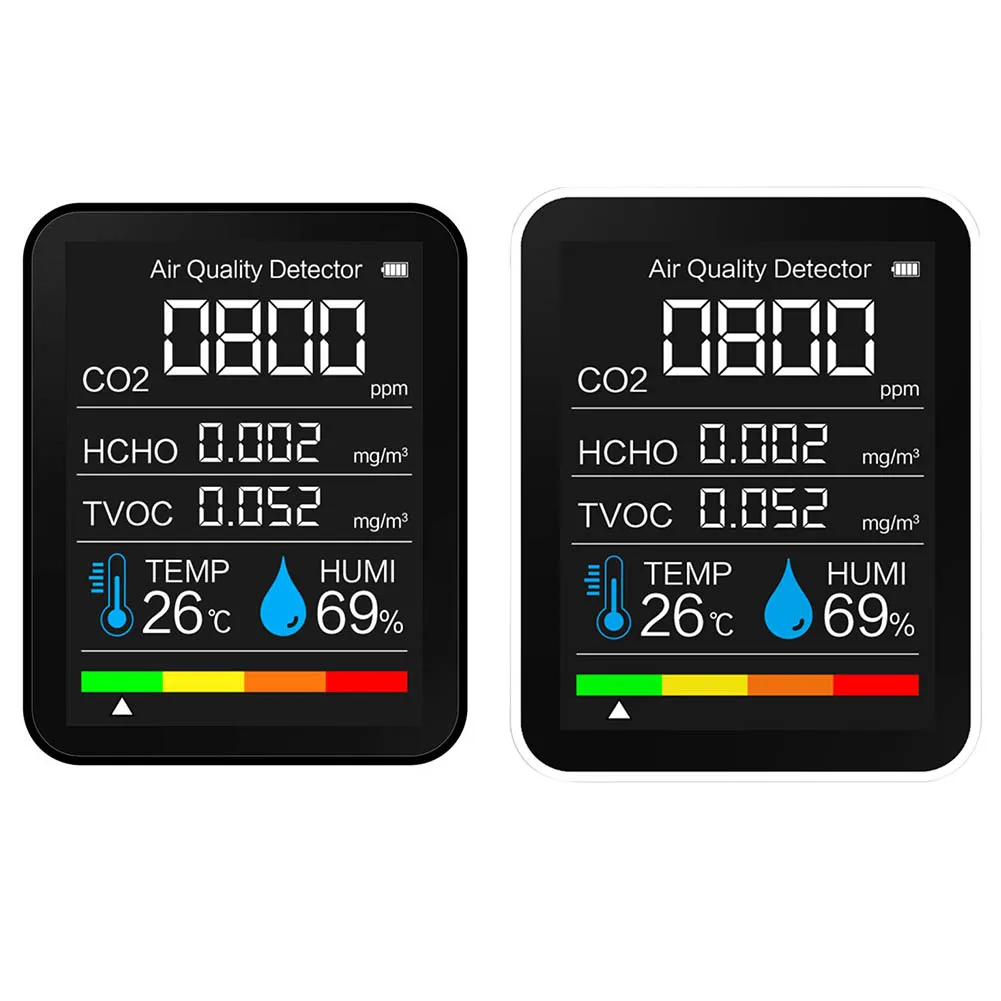 

Портативный Измеритель CO2 5 в 1, датчик температуры и влажности, тестер, монитор качества воздуха, анализатор углекислого газа, детектор TVOC HCHO