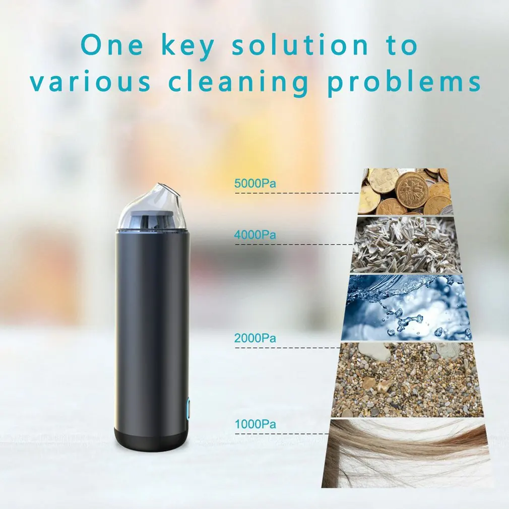 

Handheld Mites Removal Small Mini Wireless Car Vacuum Cleaner With Built-in Lithium Battery Car Cleaner