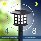 Светодиодные фонари для дорожек на солнечной батарее, водонепроницаемые уличные лампы для освещения сада, ландшафта, двора, патио, подъездной дорожки, дорожек