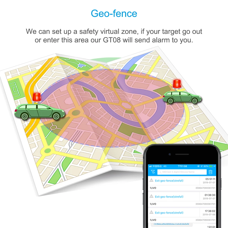Concox GT08 пылезащитный и Водонепроницаемый Автомобильный gps трекер SMS GSM GPRS Автомобильный трекер дистанционное управление отслеживание в реальном времени для автомобиля