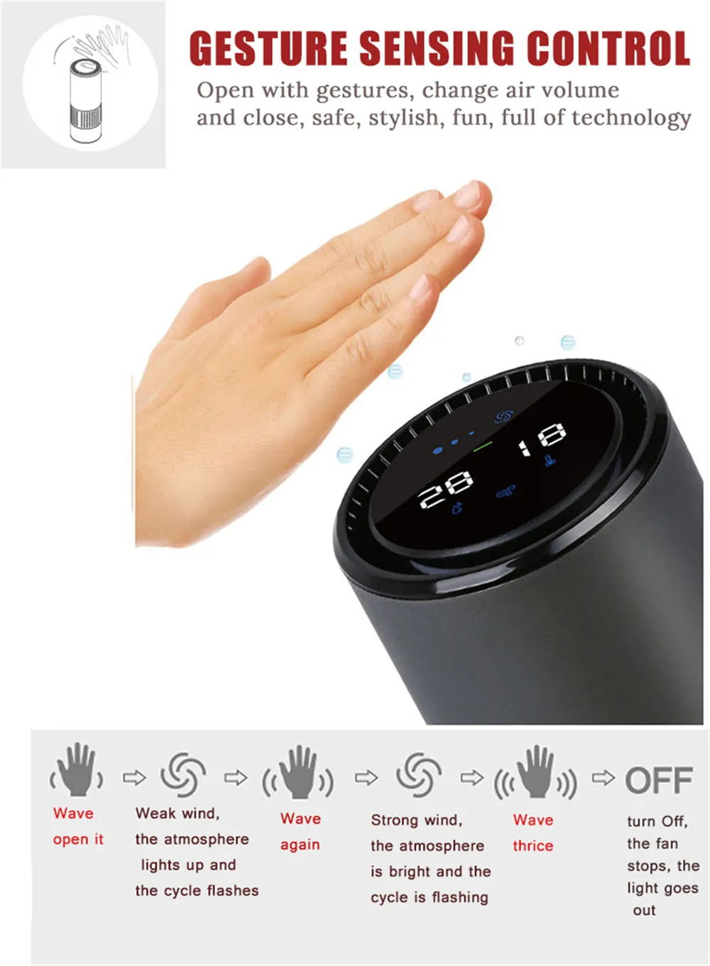 Очиститель воздуха с фильтром свежий воздух анион автомобильный очиститель